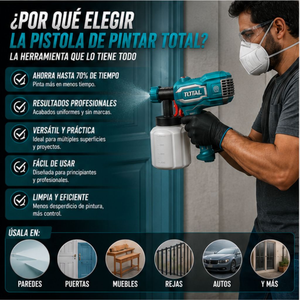 PISTOLA PROFECIONAL PARA PINTAR ELECTRICA TOTAL 450W